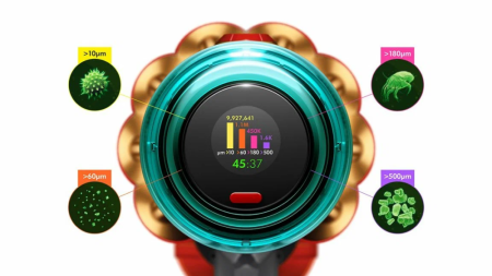 Пылесос беспроводной Dyson V15 Detect Absolute Gold