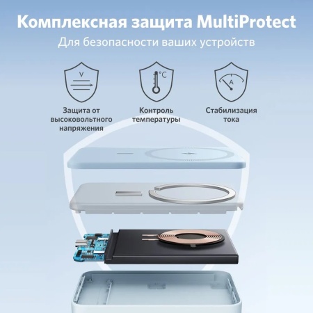 Портативный аккумулятор Anker Power Core Mag-Go, 5000mAh. Цвет: синий